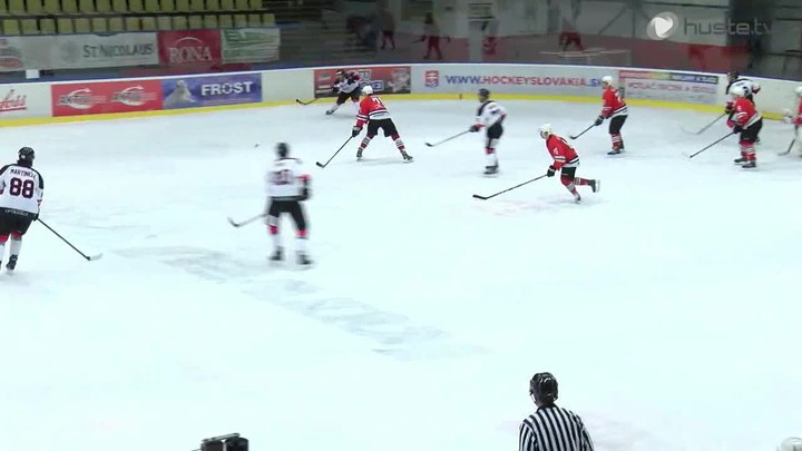 Capitals kraľujú slovenskej hokejovej lige